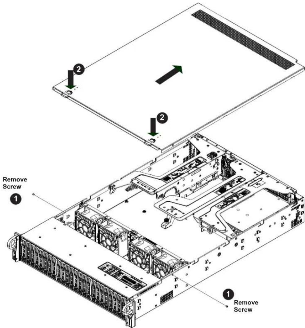 Supermicro SuperServer 2029U-TR25M - Removing the Top Cover - 1
