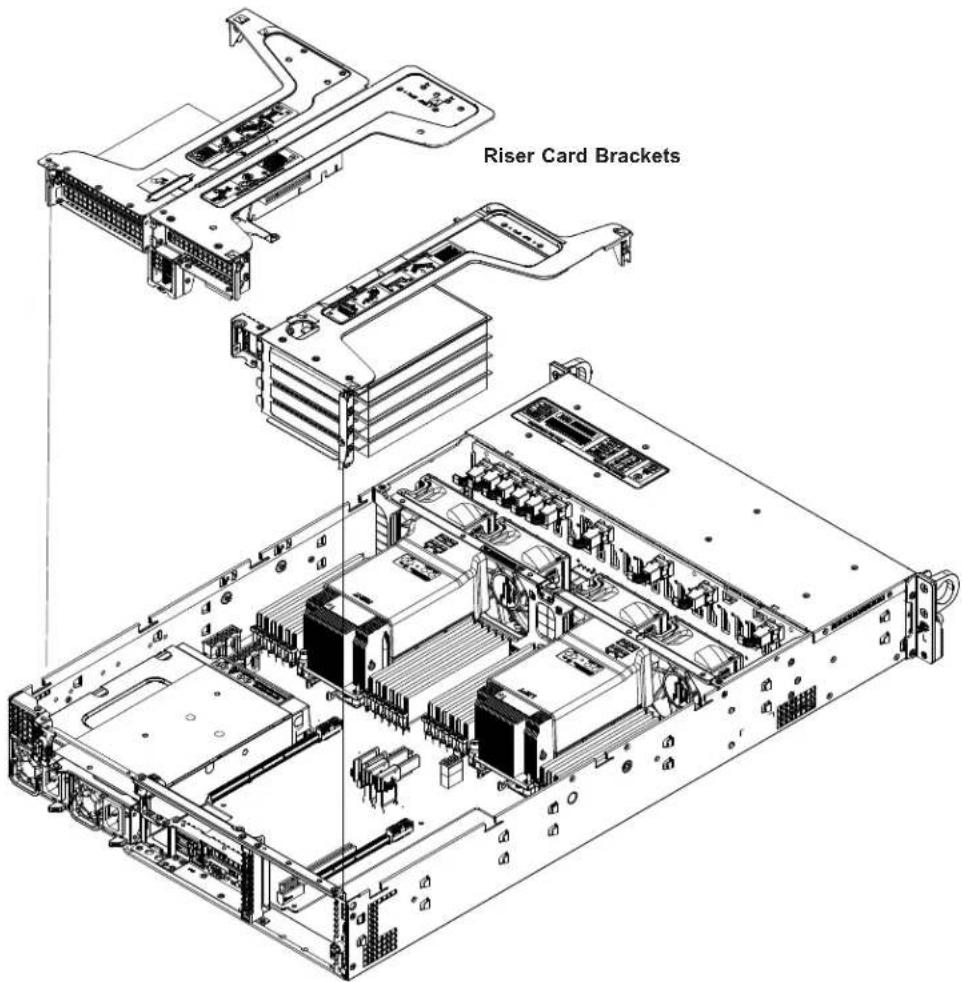 Supermicro SuperServer 2029U-TR25M - Installing Full Height Expansion Cards - 1