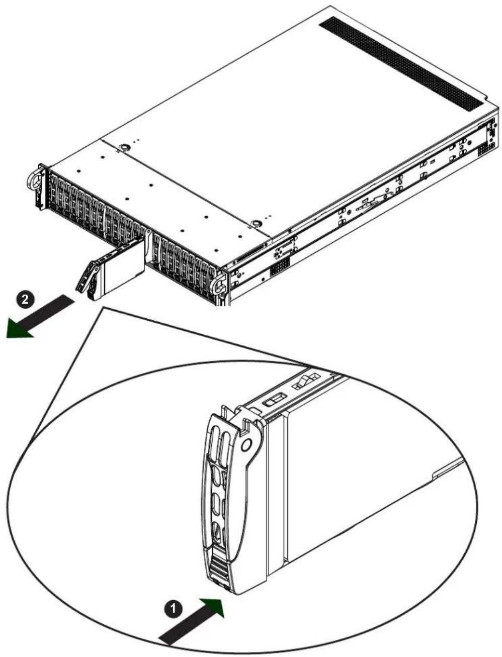 Supermicro SuperServer 2029U-TR25M - Removing a Hot-Swap Drive Carrier from the Chassis - 1