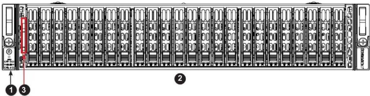 Supermicro SuperServer 2029U-TR25M - Chassis Front - 1