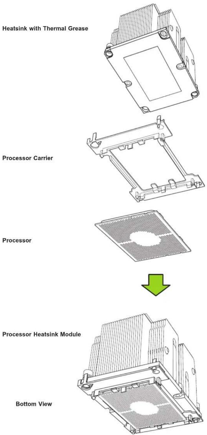 Supermicro SuperServer 2029U-TR25M - Overview of the Processor Heatsink Module - 1