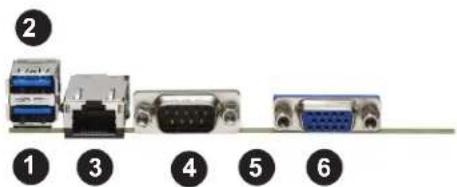 Supermicro SuperServer 2029U-TR25M - Rear I/O Ports - 1