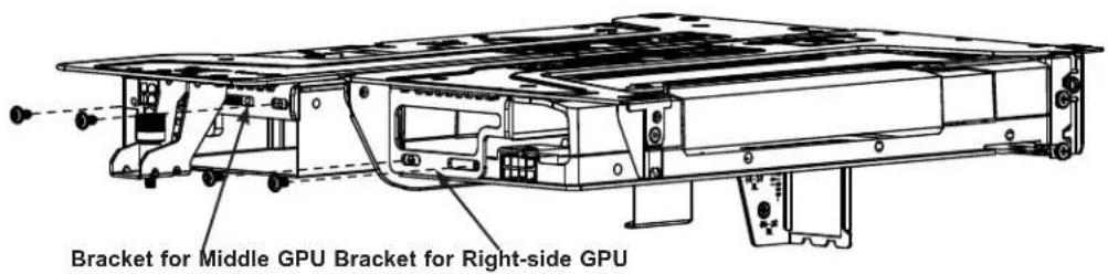 Supermicro SuperServer 2029U-TR25M - Adding GPUs - 4