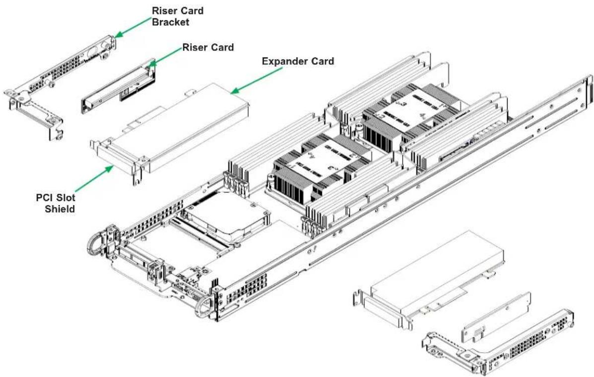 Supermicro SuperServer SYS-120TP-DC8TR - Installing Expansion Cards - 1