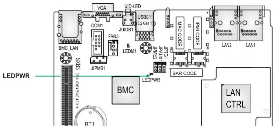 Supermicro SuperServer SYS-120TP-DC8TR - No Power - 1