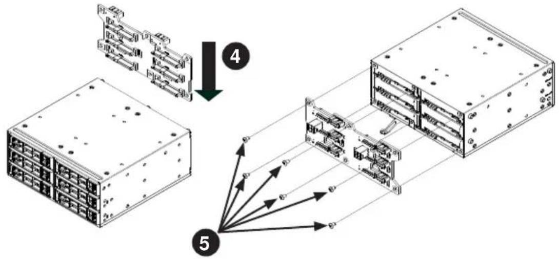 Supermicro SuperServer F628R2-FTPT+ - Installing the Backplane into the Chassis - 1