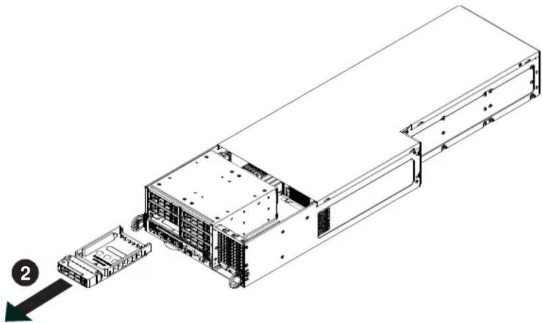 Supermicro SuperServer F628R2-FTPT+ - Removing Hard Drive Carriers from the Chassis - 1