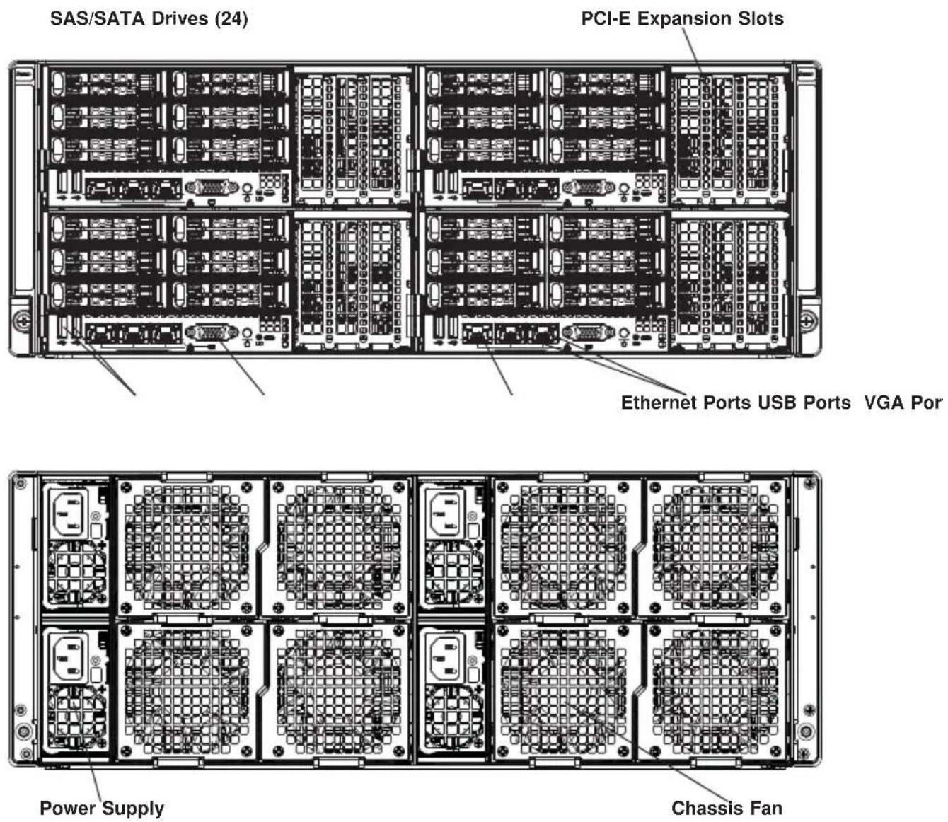 Supermicro SuperServer F628R2-FTPT+ - Unpacking - 1