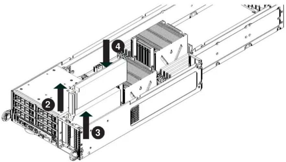 Supermicro SuperServer F628R2-FTPT+ - Installing a Front Expansion Card into a Node - 1