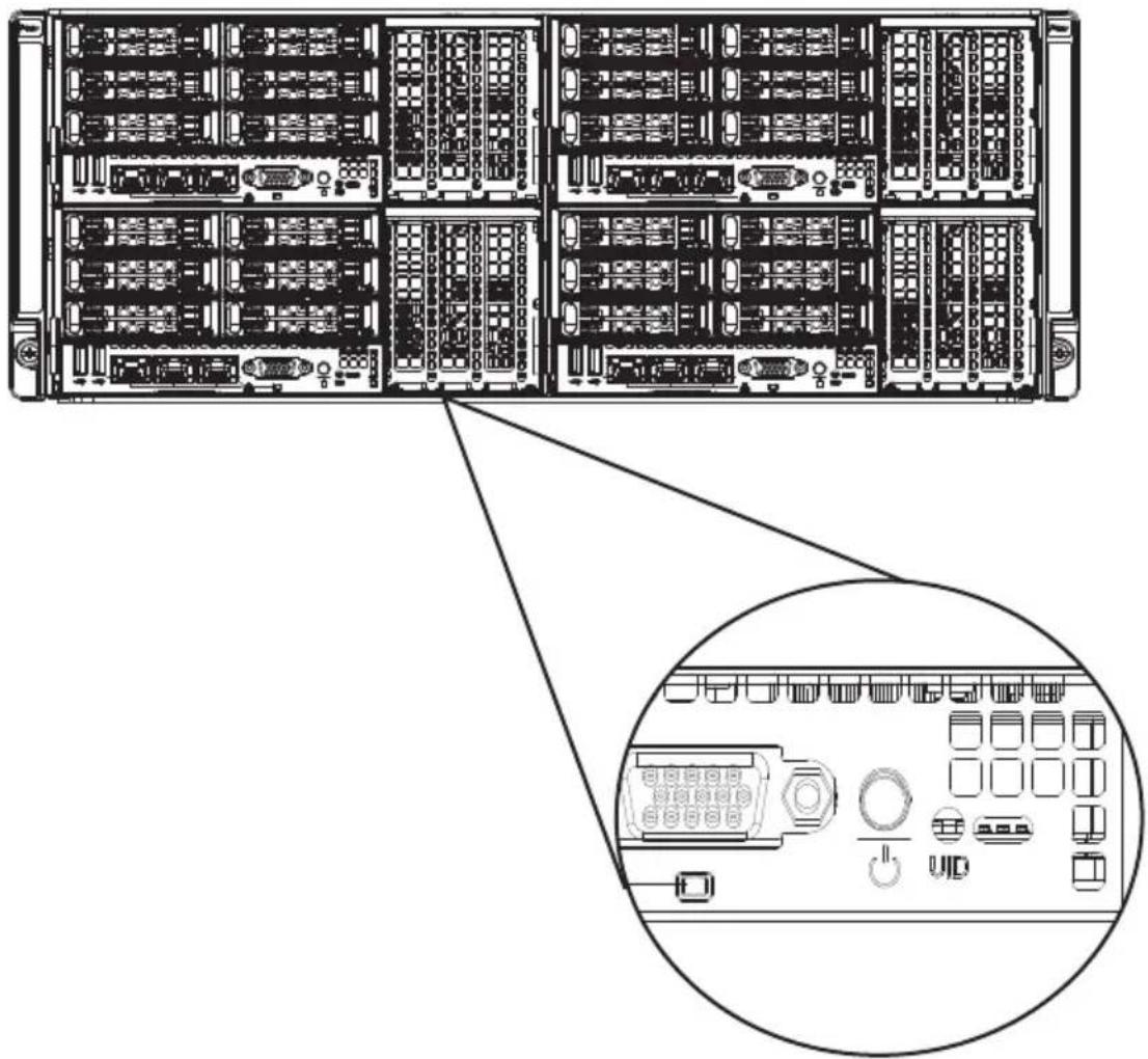 Supermicro SuperServer F628R2-FTPT+ - 3-2 F424BF Rear I/O Control Panel - 1