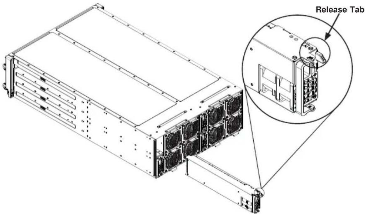 Supermicro SuperServer F628R2-FTPT+ - Changing the Power Supply - 1