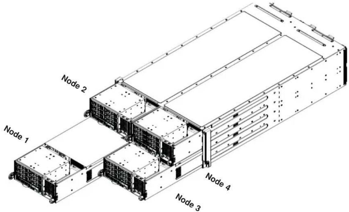 Supermicro SuperServer F628R2-FTPT+ - 6-5 Installing and Removing Hard Drives - 1