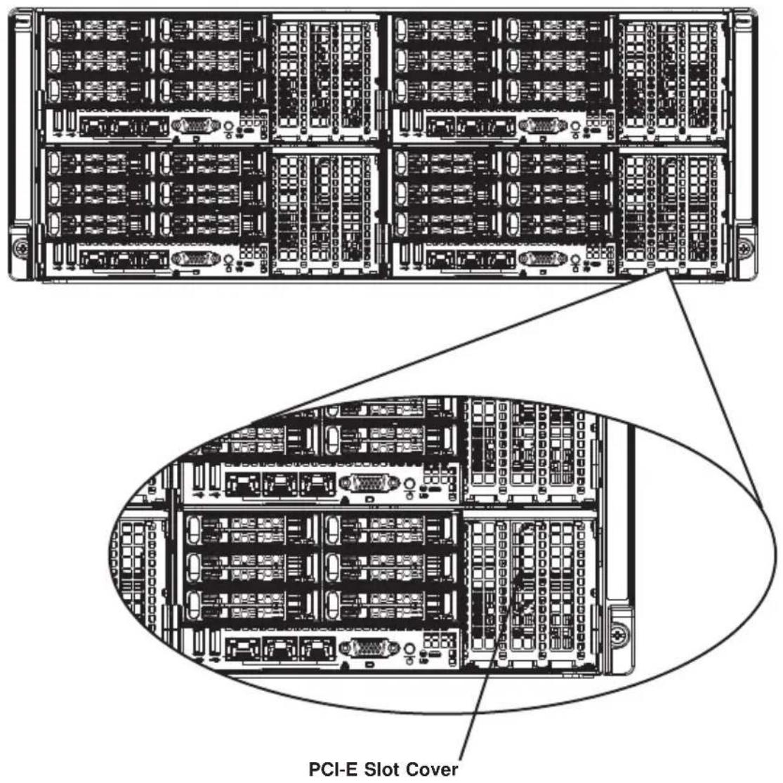 Supermicro SuperServer F628R2-FTPT+ - PCI-E Slot Setup - 1