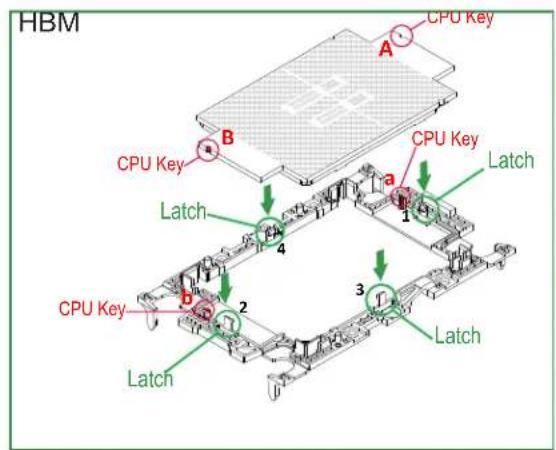 Supermicro SuperServer SYS-221BT-HNC9R - Process Carrier Assembly - 10