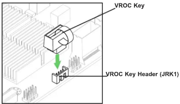 Supermicro SuperServer SYS-221BT-HNC9R - VROC RAID Key Header - 1
