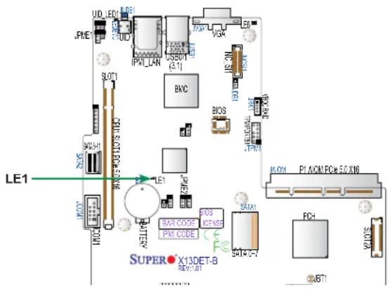 Supermicro SuperServer SYS-221BT-HNC9R - No Power - 1
