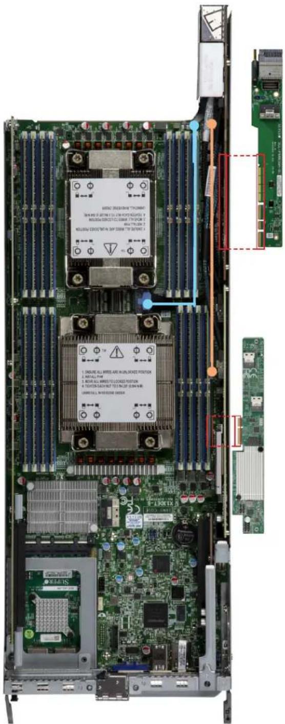 Supermicro SuperServer SYS-221BT-HNC9R - NVMe and SAS via onboard 3808 - 1