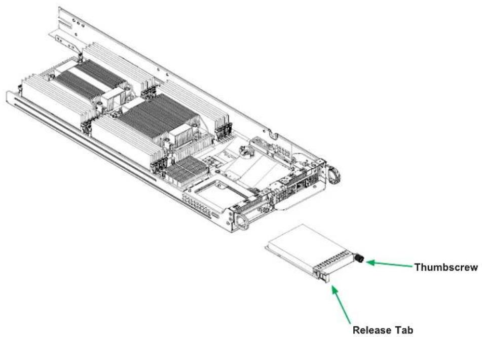 Supermicro SuperServer SYS-221BT-HNC9R - Removing the AIOM Card - 1