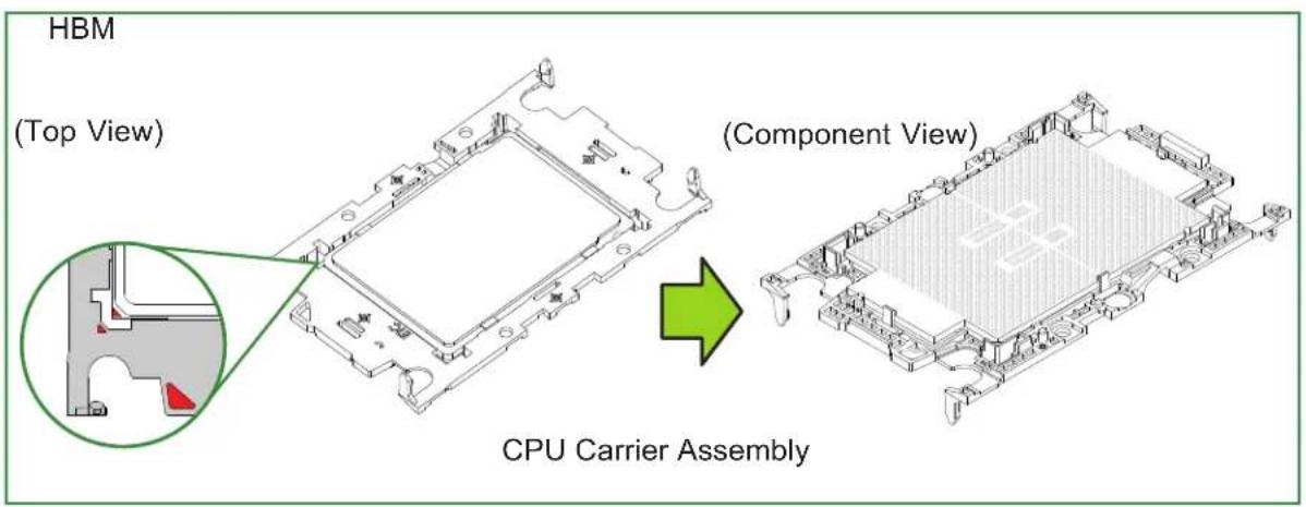 Supermicro SuperServer SYS-221BT-HNC9R - Process Carrier Assembly - 12