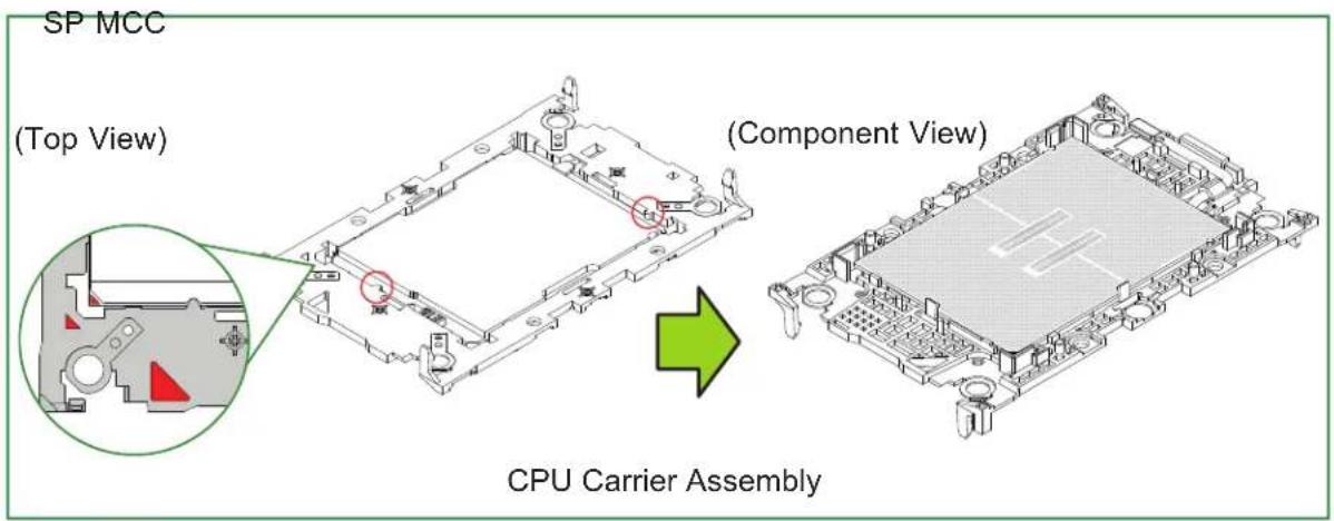 Supermicro SuperServer SYS-221BT-HNC9R - Process Carrier Assembly - 13