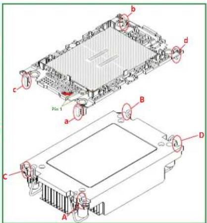 Supermicro SuperServer SYS-221BT-HNC9R - Removing the Processor Carrier Assembly from the PHM - 3