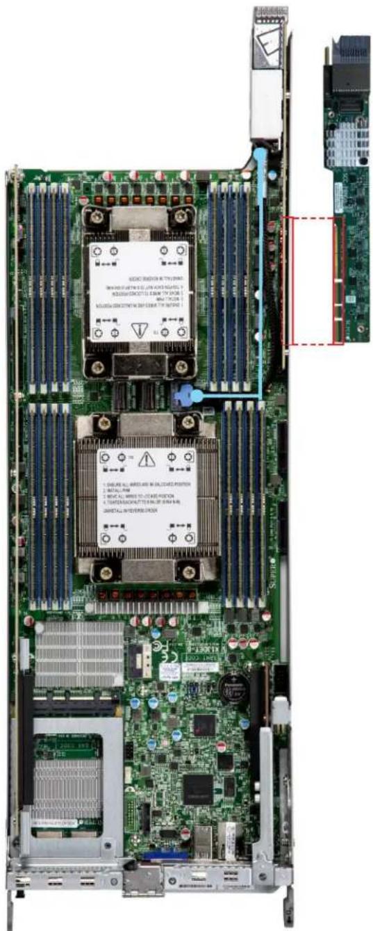 Supermicro SuperServer SYS-221BT-HNC9R - All Flash NVMe Gen5 - 1