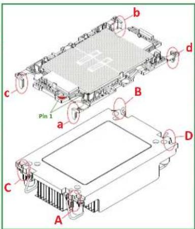 Supermicro SuperServer SYS-221BT-HNC9R - Removing the Processor Carrier Assembly from the PHM - 2