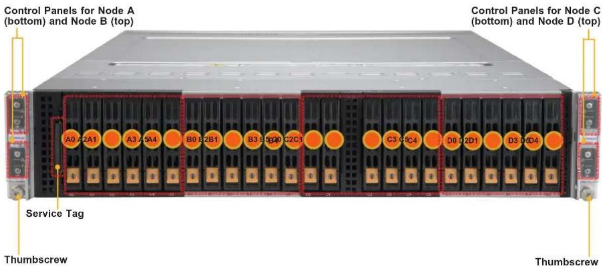 Supermicro SuperServer SYS-221BT-HNC9R - Front View - 1