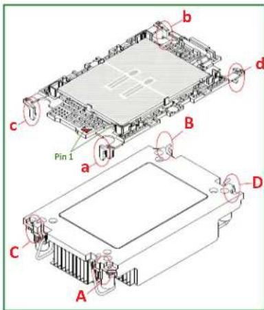 Supermicro SuperServer SYS-221BT-HNC9R - Removing the Processor Carrier Assembly from the PHM - 1