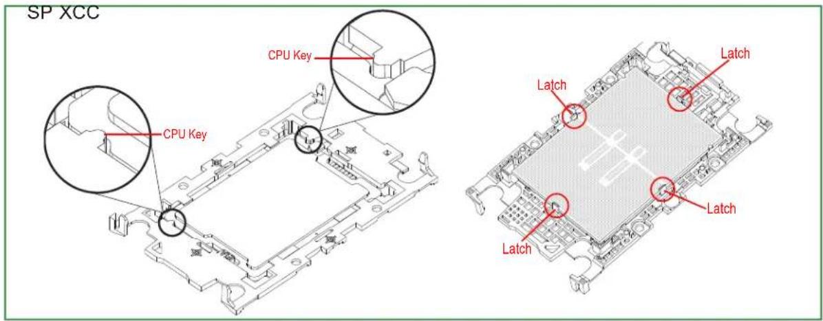 Supermicro SuperServer SYS-221BT-HNC9R - Process Carrier Assembly - 4