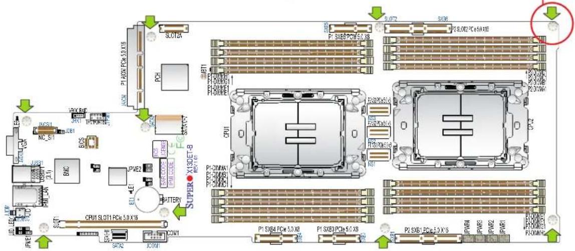 Supermicro SuperServer SYS-221BT-HNC9R - Motherboard Installation - 5