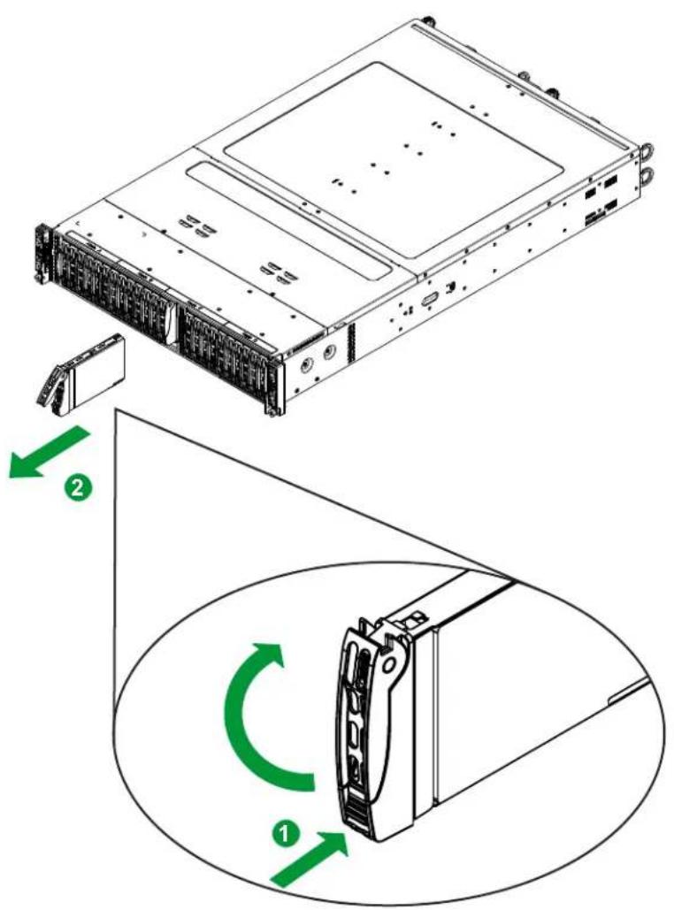 Supermicro SuperServer SYS-221BT-HNC9R - Removing Drive Carriers from the Chassis - 1