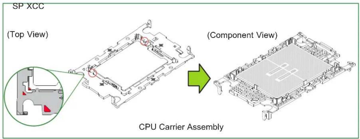 Supermicro SuperServer SYS-221BT-HNC9R - Process Carrier Assembly - 11
