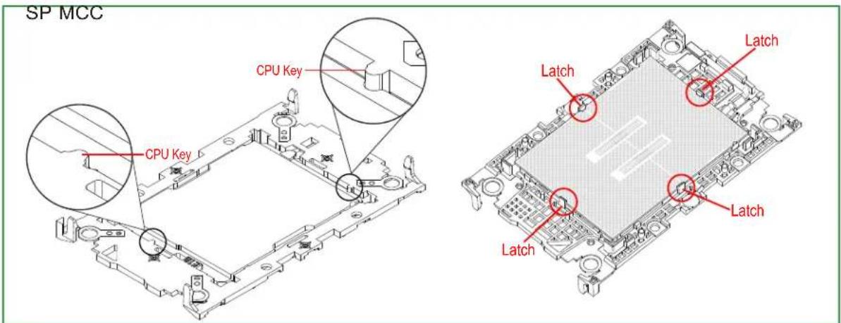 Supermicro SuperServer SYS-221BT-HNC9R - Process Carrier Assembly - 6