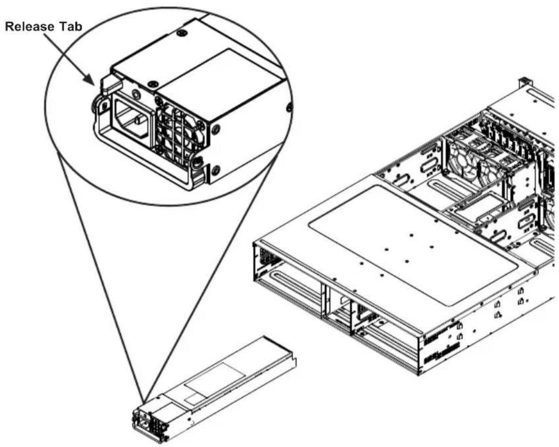Supermicro SuperServer 2028TP-DNCTR - Changing the Power Supply - 1