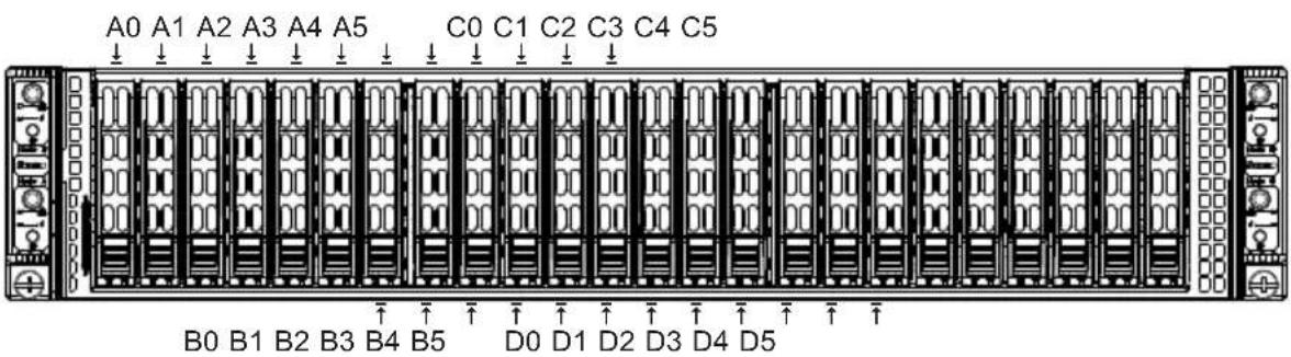 Supermicro SuperServer 2028TP-HC0R-SIOM - Installing a Drive into the Hard Drive Tray - 2