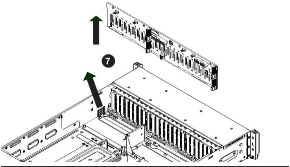 Supermicro SuperServer 2028TP-HC0R-SIOM - Removing the Backplane from the Chassis - 3