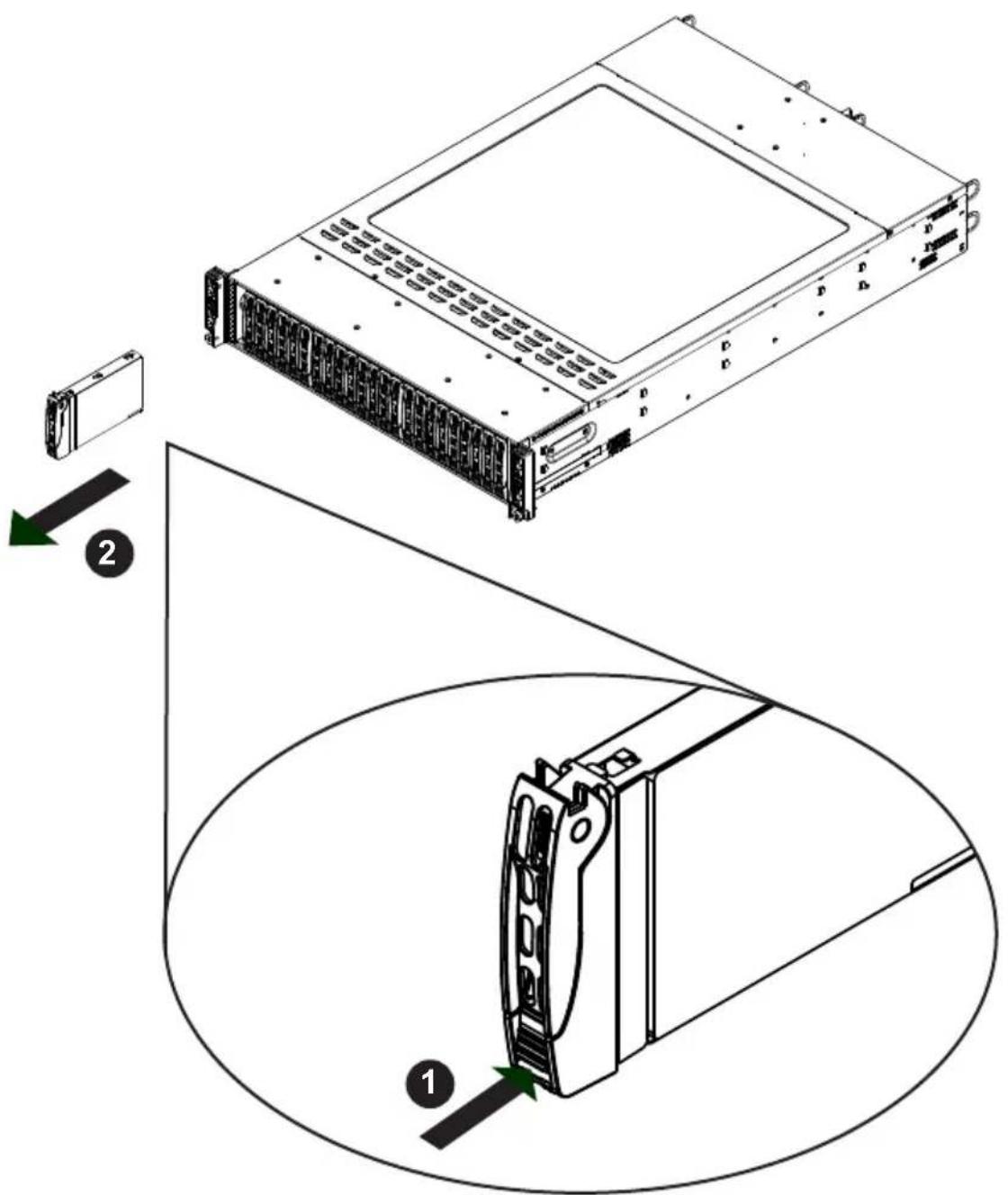 Supermicro SuperServer 2028TP-HC0R-SIOM - Removing Hard Drive Trays from the Chassis (Figure 6-16) - 1