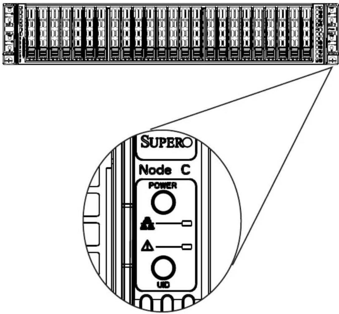 Supermicro SuperServer 2028TP-HC0R-SIOM - 3-1 Overview - 1