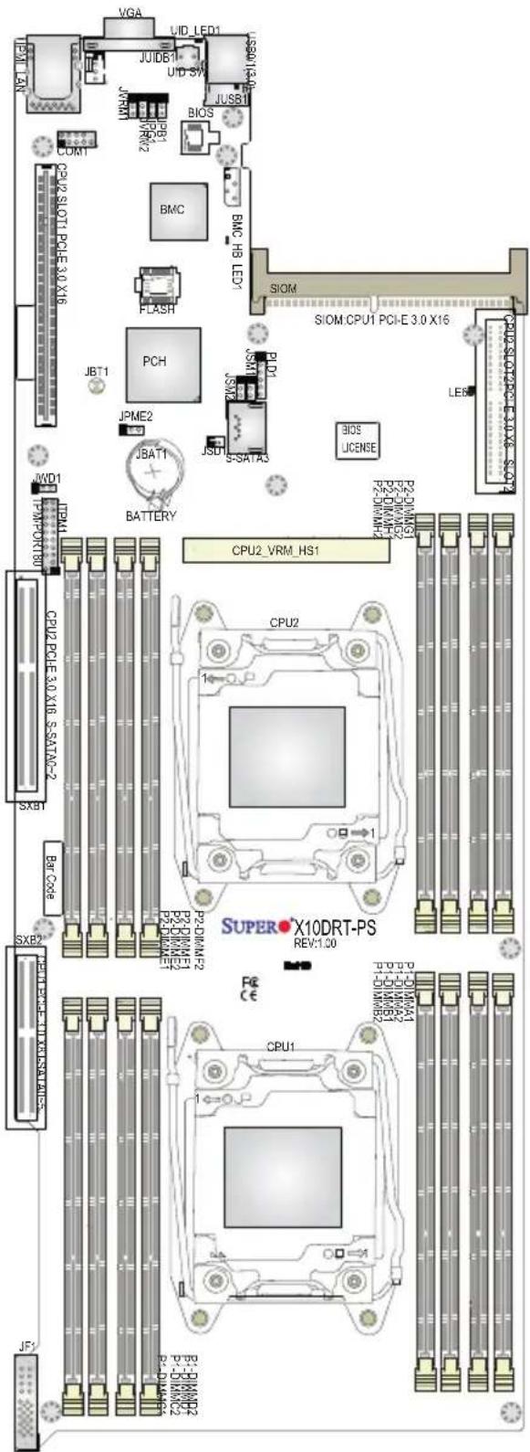 Supermicro SuperServer 2028TP-HC0R-SIOM - 5-7 Serverboard Details - 1