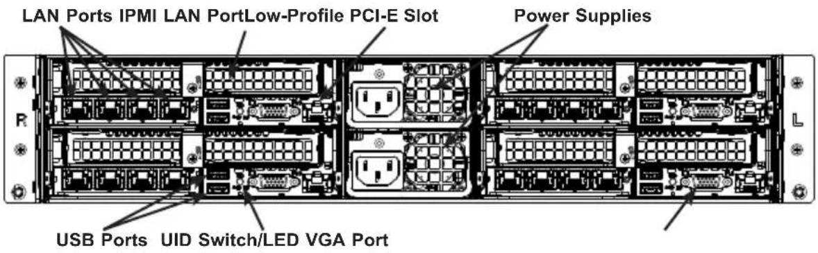 Supermicro SuperServer 2028TP-HC0R-SIOM - Unpacking - 2
