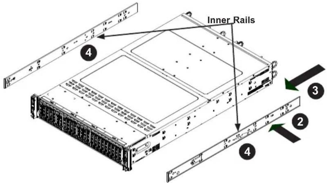 Supermicro SuperServer 2028TP-HC0R-SIOM - Installing the Inner Rails (Figures 2-3 and 2-4) - 1