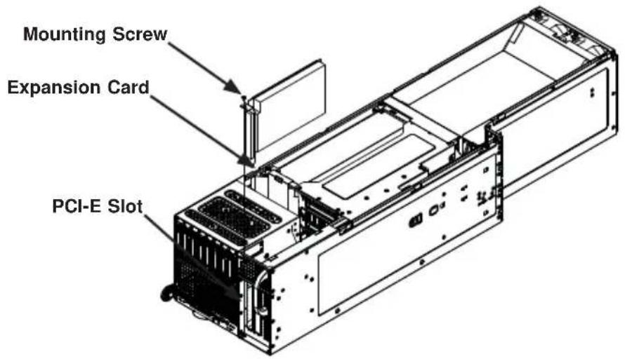 Supermicro SuperServer F648G2-FT+ - Installing an Expansion Card into a Node - 1
