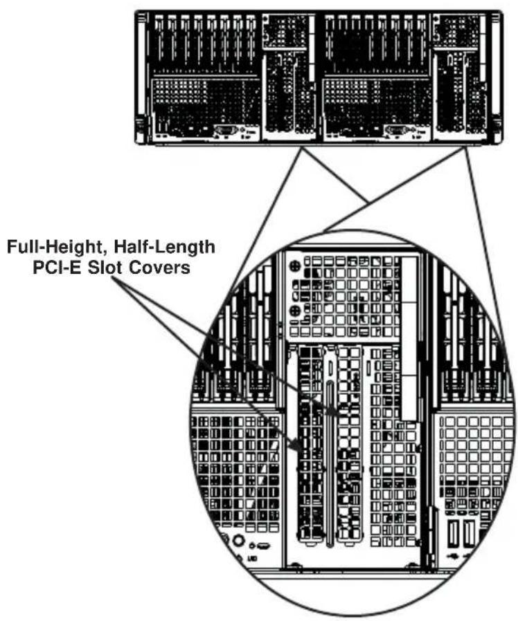 Supermicro SuperServer F648G2-FT+ - PCI-E Slot Setup - 1