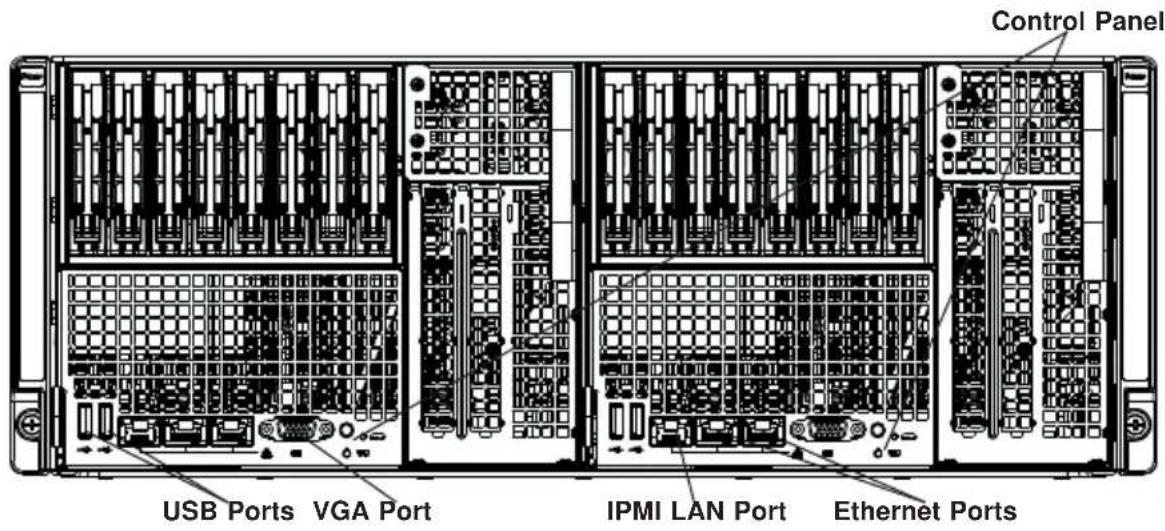 Supermicro SuperServer F648G2-FT+ - Unpacking - 1