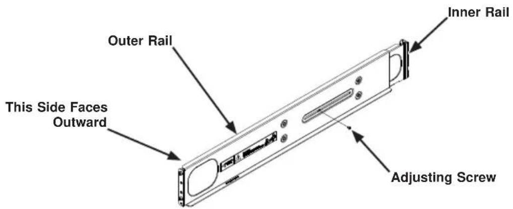 Supermicro SuperServer F648G2-FT+ - Adjusting the Rails - 1