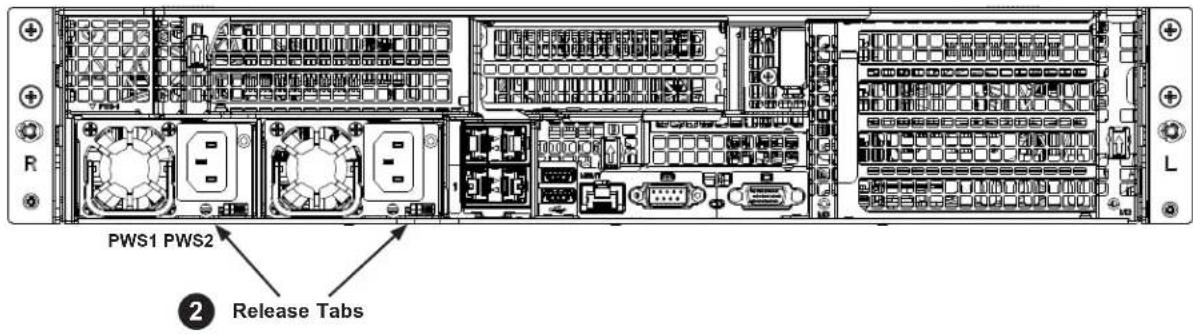 Supermicro SuperServer 6029U-TR25M - Changing the Power Supply Module: - 1