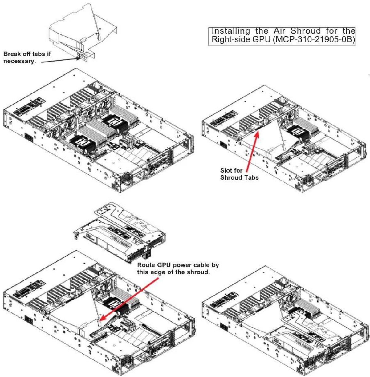 Supermicro SuperServer 6029U-TR25M - Notes for Installing in the Right-side Position (1) - 1