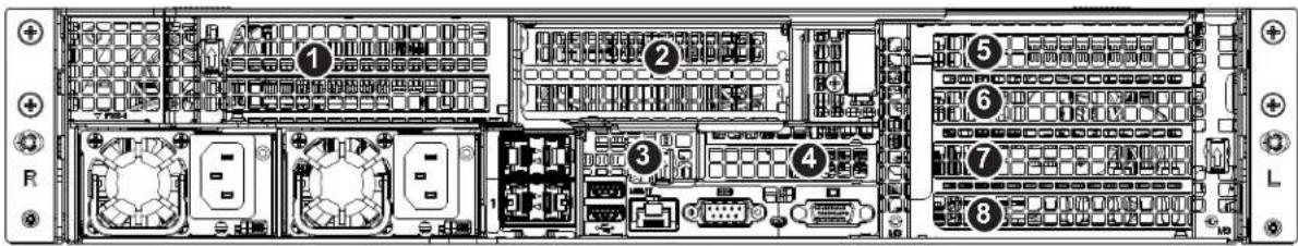 Supermicro SuperServer 6029U-TR25M - PCI Expansion Cards - 1