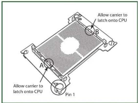 Supermicro SuperServer 6029U-TR25M - Creating the Processor Carrier Assembly - 2